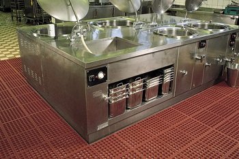 Commercial rubber kitchen safety floor mat