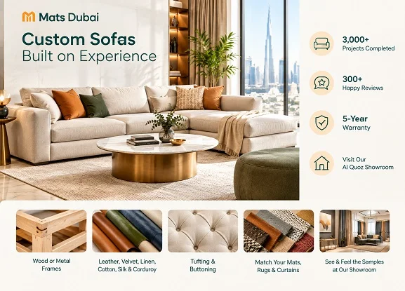 Custom sofas Dubai furniture builder infographic banner